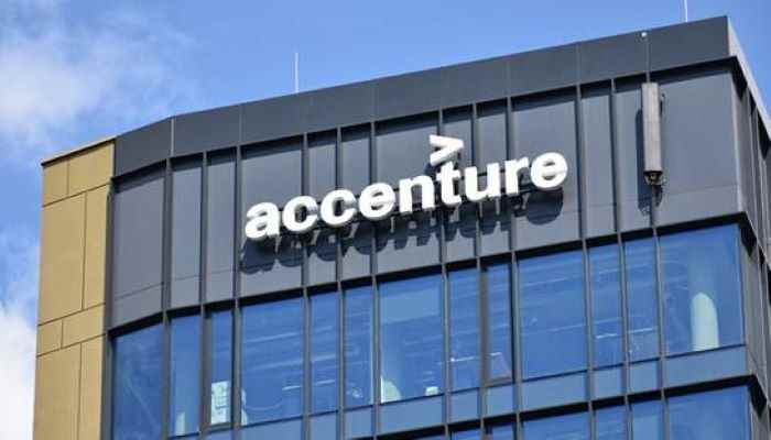 Accenture Careers Hiring - Freshers 2025: 0-1 Years SALARY UPTO 5 LPA TO 32 LPA